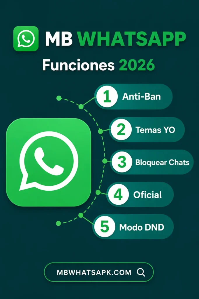 Características de MB WhatsApp