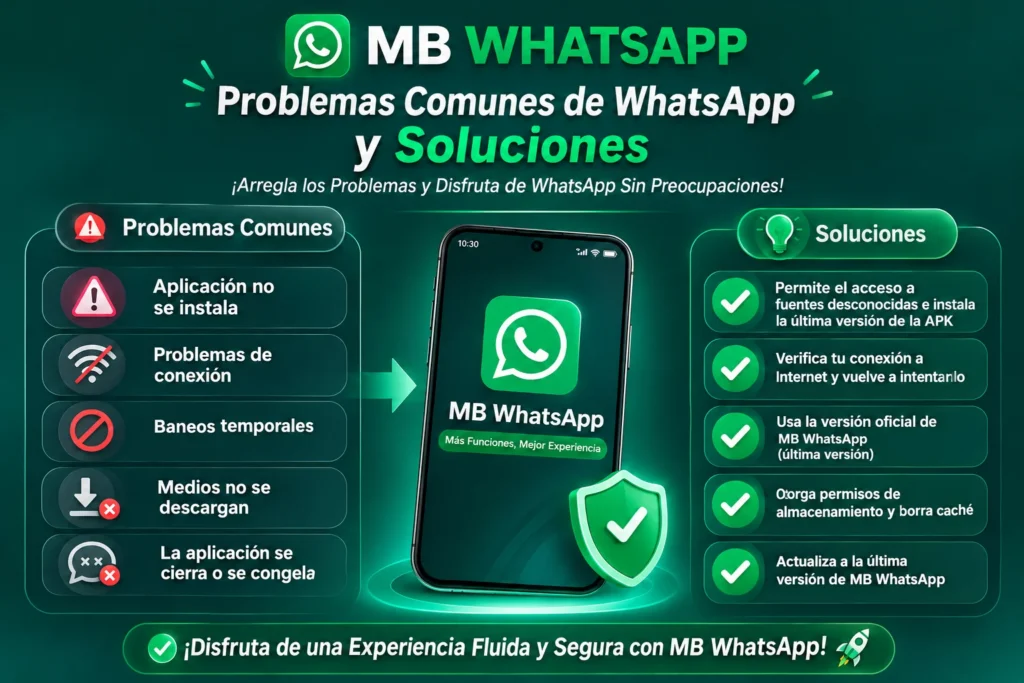 Problemas comunes de MB WhatsApp y soluciones